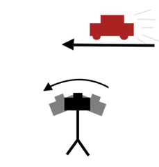 panning camera photography diagram car red