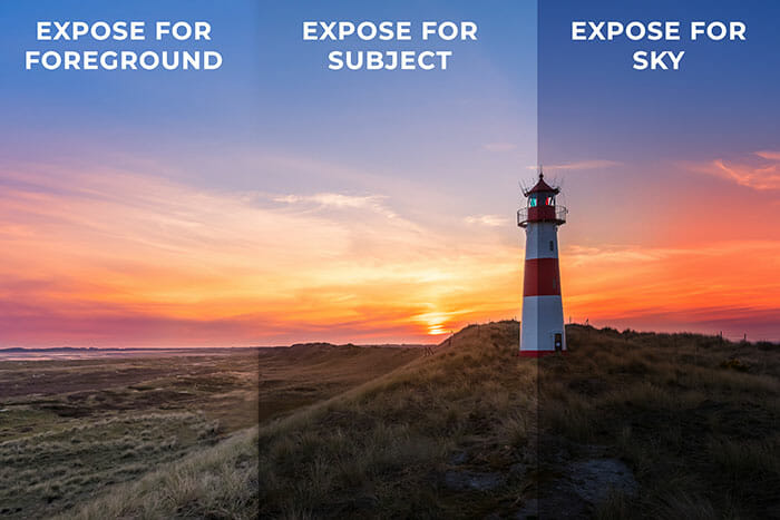 sunset photography blog 6 sunrise photography AEB exposure bracketing lighthouse