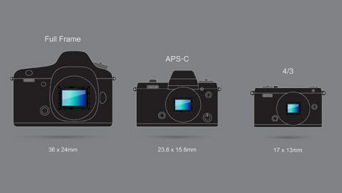 Low Light Photos - Improve your Exposures Shooting in the Dark