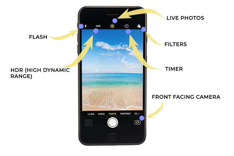 iPhone Photography Tutorial 4