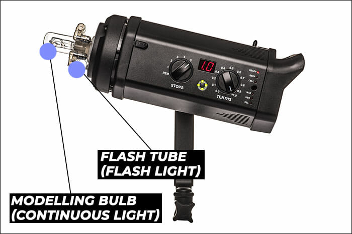 Flash,Studio,Flash,Photography,Studio,Flash,Strobe,,Lamp,Or,Light. Flash Photography Tutorial Strobe Flash